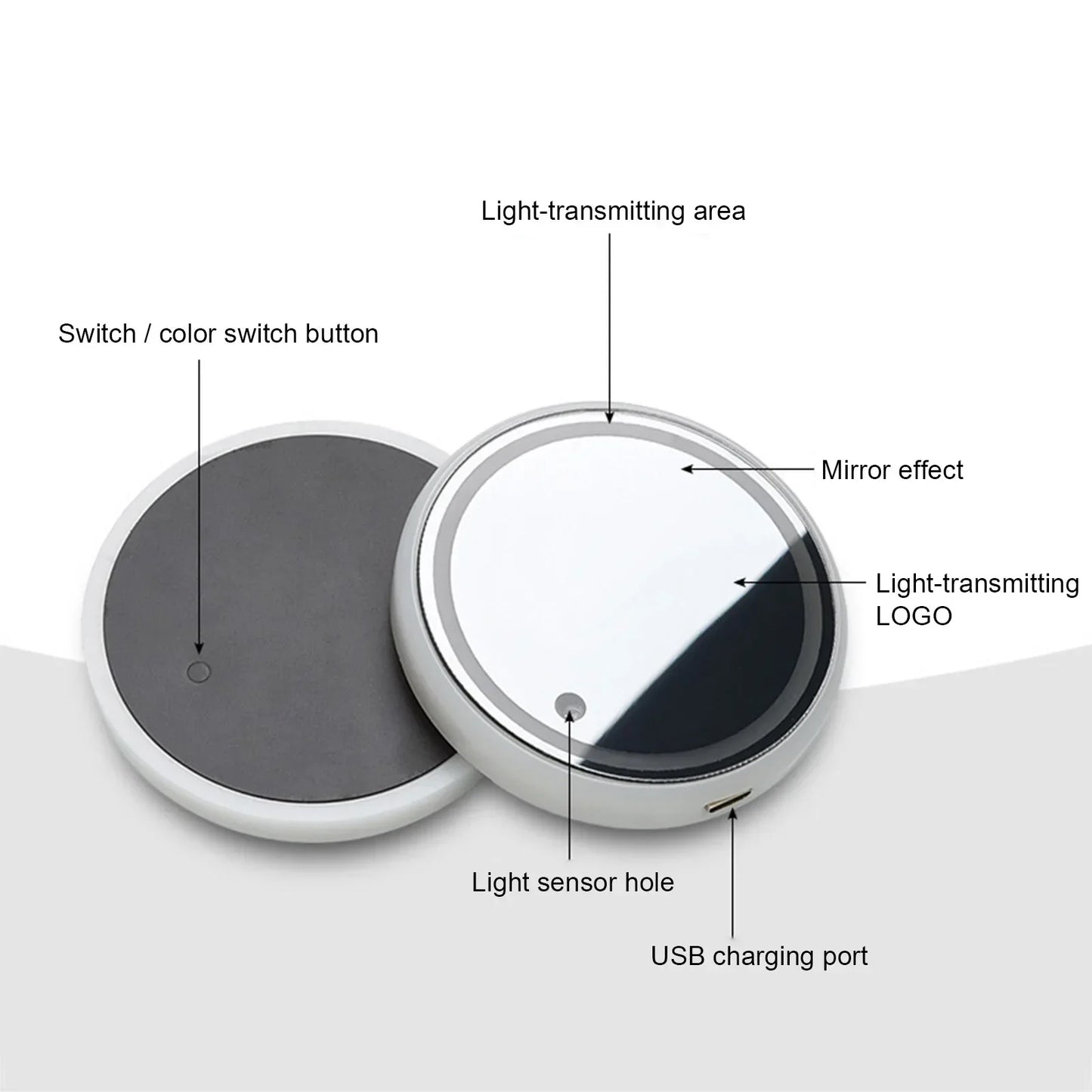 LED Cup Holder Lights 7 Colors Changing Light Car Rear Windshield Decorative Light Luminescent Car Coasters Pad